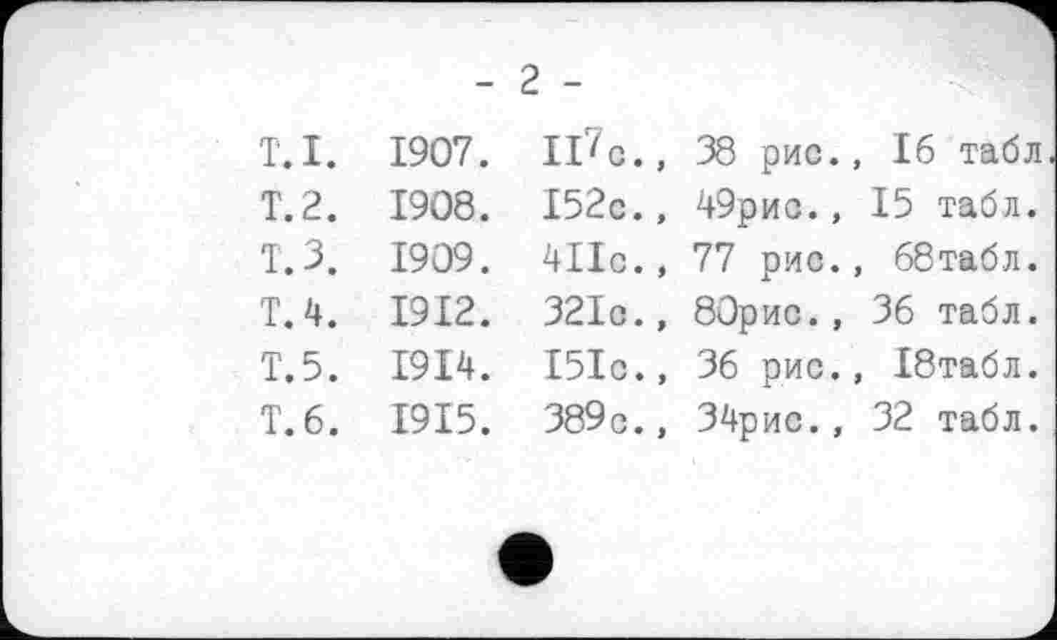 ﻿- 2 -
T. I. T. 2.	1907. 1908.	Wo., I52c.,	38 рис., 16 табл	
			49рис.,	15 табл.
т.з.	1909.	4Пс.»	77 рис.	, 68табл.
T. 4.	1912.	32Io.»	80рис.,	36 табл.
Т.5.	1914.	I5Ic.,	36 рис.	, 18табл.
T. 6.	1915.	389c.,	34рис.,	32 табл.